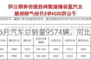 北汽蓝谷：6月汽车总销量9574辆，同比减少14.7%