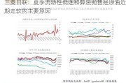 三菱日联：夏季流动性低迷和算法抛售是原油近期走软的主要原因