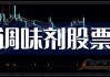 安迪苏：预计2024年上半年净利润为5.5亿元到6.5亿元，同比增加1546.71%到1846.11%