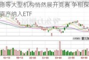 贝莱德等大型机构悄然展开竞赛 争相探索将私募资产纳入ETF