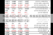 科笛-B(02487.HK)：根据股份购回授权实施股份购回计划