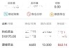 大元泵业(603757.SH)：已累计回购1.1751%股份