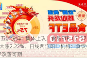 “茅五泸汾洋”集体上攻，食品ETF（515710）大涨2.22%，日线两连阳！机构：食饮板块边际改善可期