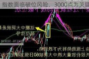 指数面临破位风险，3000点为关键点位