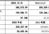 中仑新材(301565.SZ)：公司在BOPA薄膜领域国内市场占有率达36% 处于国内功能性BOPA薄膜首位