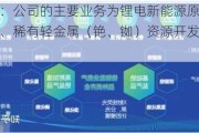 中矿资源：公司的主要业务为锂电新能源原料开发与利用业务、稀有轻金属（铯、铷）资源开发与利用业务等