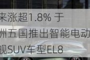 蔚来涨超1.8% 于欧洲五国推出智能电动旗舰SUV车型EL8