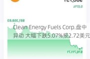 Clean Energy Fuels Corp.盘中异动 大幅下跌5.07%报2.72美元