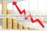 日联科技：上半年净利润同比预增40.27%―49.42%