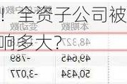 A股突发！全资子公司被罚没4400万，影响多大？