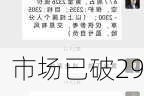 市场已破2965点，后市有望挑战2985―3000一线