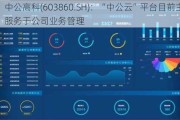 中公高科(603860.SH)：“中公云”平台目前主要服务于公司业务管理