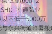 苏豪弘业(600128.SH)：南通弘业拟以不低于5000万元与永兴街道签署搬迁补偿协议书及补充协议