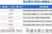 *ST天创(603608.SH)：梁耀华累计增持50万股