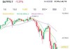 比特币：周跌 2.46% 交投区间波动