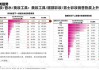 男士美妆：2023 年市场规模达 165 亿  消费主力 18-30 岁