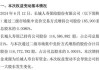 长城人寿增持赣粤高速至5%，年内已4次举牌A股公司