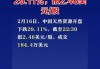 丝路能源盘中异动 早盘股价大跌6.18%报0.167港元