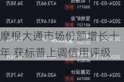 摩根大通市场份额增长十年 获标普上调信用评级