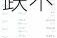 周三热门中概股涨跌不一 台积电涨0.19%，拼多多跌0.63%