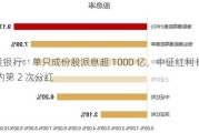 建设银行：单只成份股派息超 1000 亿，中证红利 ETF 年内第 2 次分红