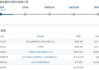 用友金融IPO终止！已提交注册逾13个月