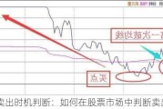 卖出时机判断：如何在股票市场中判断卖出时机