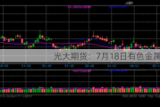 光大期货：7月18日有色金属日报