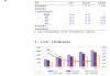 家联科技：公司拟回购不超过94.74万股公司股份