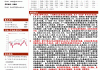 南玻B大宗交易折价成交58.19万股