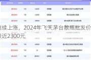 继续上涨，2024年飞天茅台散瓶批发价接近2300元