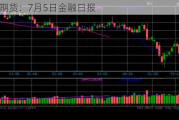 光大期货：7月5日金融日报