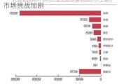 张裕A三季度营收、净利双下滑，葡萄酒市场挑战加剧