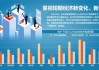 王一鸣：建议2025年经济增长目标定在5%左右，可考虑提高赤字率到3.8%以上