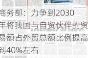 商务部：力争到2030年将我国与自贸伙伴的贸易额占外贸总额比例提高到40%左右