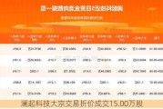 澜起科技大宗交易折价成交15.00万股