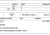 亚洲金融7月16日斥资11.1万港元回购3万股