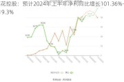 莲花控股：预计2024年上半年净利同比增长101.36%-119.3%