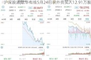 沪深股通|歌华有线5月24日获外资买入12.91万股