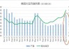 29日凌晨新鲜出炉：2024美国大豆种植面积和季度库存报告