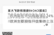 欧洲斯托克50指数涨0.24%：欧洲主要股指开盘集体上涨