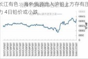 长江有色：海外货源流入沪铅上方存有压力 4日铅价或小跌