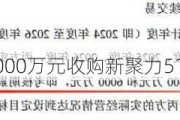 逸飞激光：拟3000万元收购新聚力51%股权