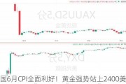 美国6月CPI全面利好！黄金强势站上2400美元