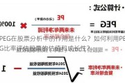 PEG在股票分析中的作用是什么？如何利用PEG比率评估股票的估值和成长性？