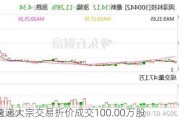 圆通速递大宗交易折价成交100.00万股