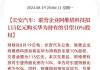 长安系尚具10%优先购买权 或由阿维塔继续增持华为引望股份至20%