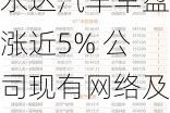 永达汽车早盘涨近5% 公司现有网络及授权丰富