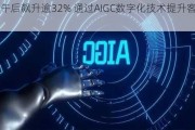 陆控午后飙升逾32% 通过AIGC数字化技术提升客服效能