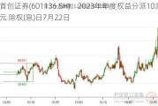 首创证券(601136.SH)：2023年年度权益分派10派1元 除权(息)日7月22日